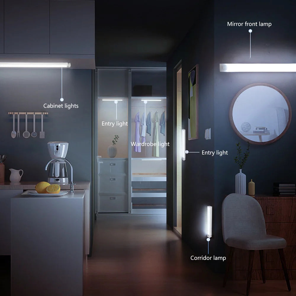 Motion Sensor LED Under Cabinet Lamp Dimmable Rechargeable Night Light Stairs Closet Room Aisle Tube Bar Detector Bulb